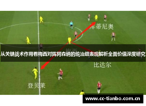 从关键战术作用看梅西对阵阿森纳的统治级表现解析全面价值深度研究